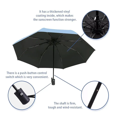 Z30 - Folding Automatic Umbrella Anti UV