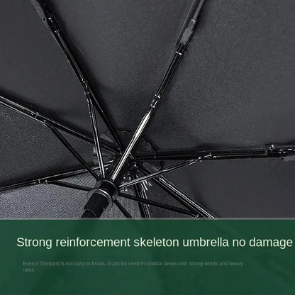 Z30 - Folding Automatic Umbrella Anti UV